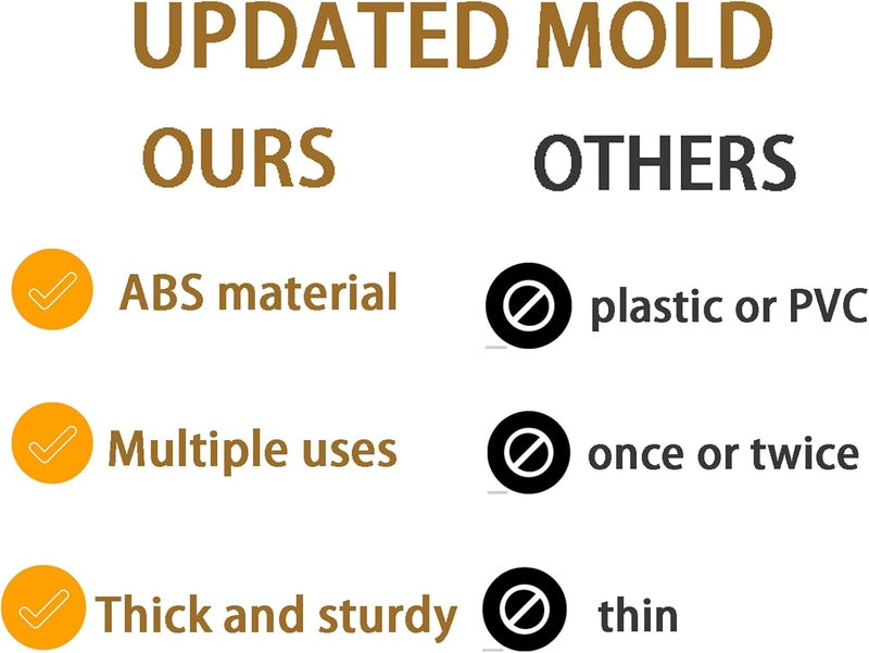 EAIVENY Prefabricated ABS Balcony Mold,Concrete Balustrade Mold Concrete Formwork for Outdoor Construction, DIY Home Improvement, Easy Installation and Reusable Design (Style 5) - Image 5